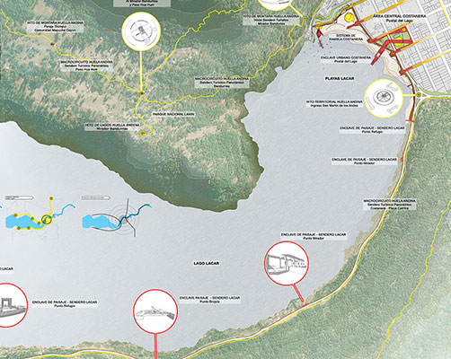 REFUNCIONALIZACIÓN AREA COSTANERA LAGO LACAR - 