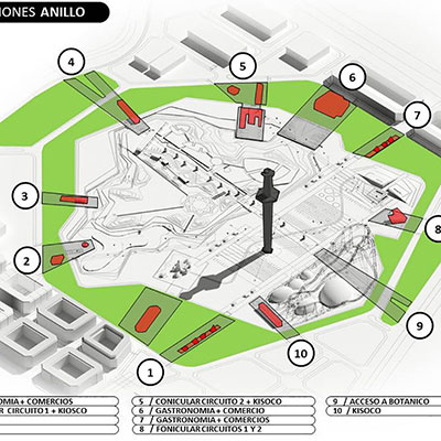 PARQUE DE LA CIUDAD