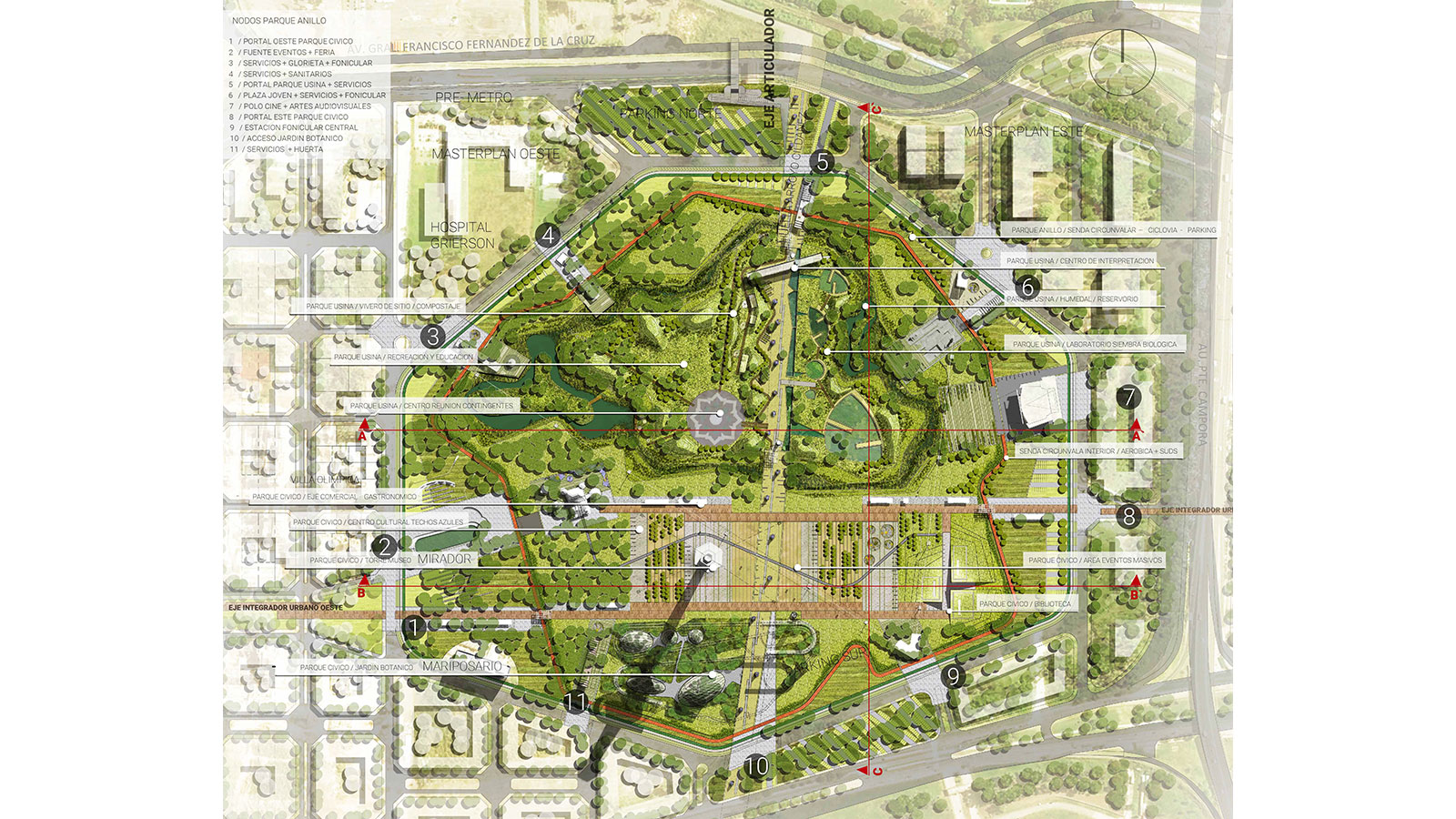 PARQUE DE LA CIUDAD