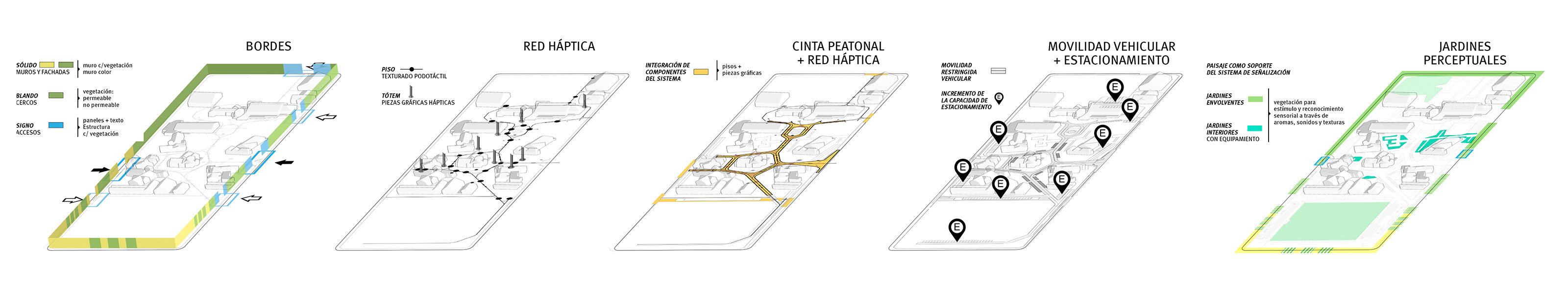 SNR - Paisaje y arquitectura